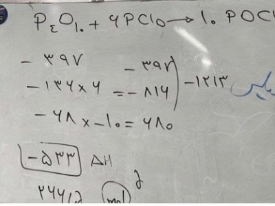 تصویر دردناک معلم تهرانی از کلاس درساش+عکس