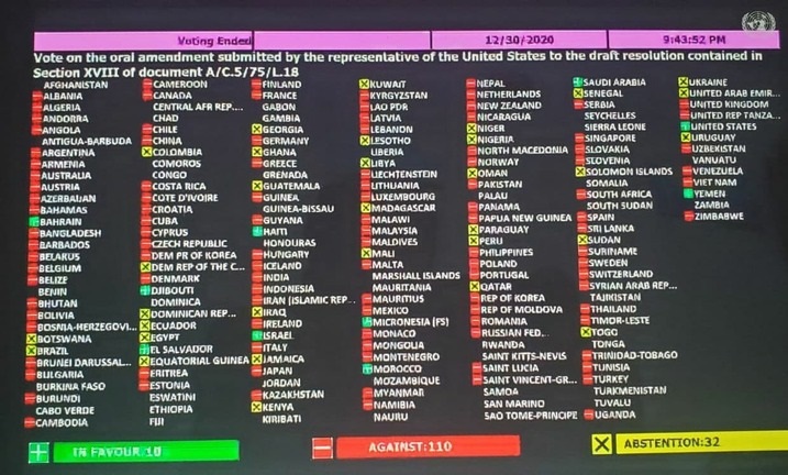 رای ممتنع عراق به بازگشت تحریم سازمان ملل علیه ایران