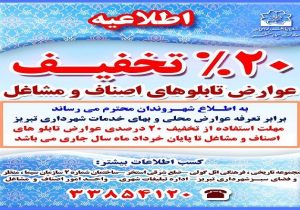 اعمال تخفیف ۲۰ درصدی عوارض تابلوهای اصناف و مشاغل