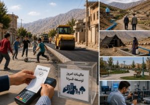 ۶.۷ همت عوارض مالیاتی، سهم شهر‌ها و روستا‌های آذربایجان‌شرقی