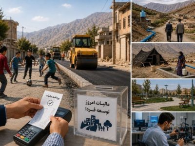 ۶.۷ همت عوارض مالیاتی، سهم شهر‌ها و روستا‌های آذربایجان‌شرقی