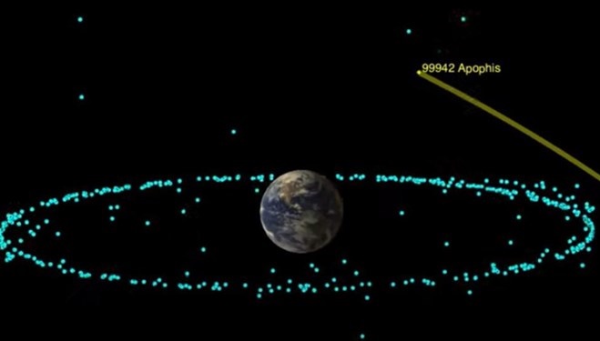 فرضیه برخورد یک سیارک با زمین در سال ۲۰۶۸ رد شد