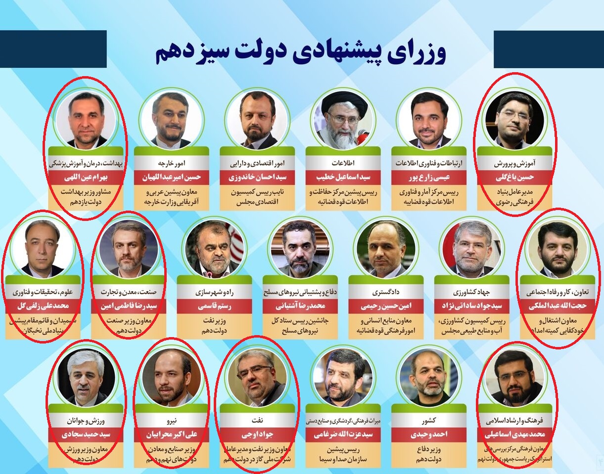 شنیده ها از فضای مجلس پس از معرفی کابینه نشان می دهد