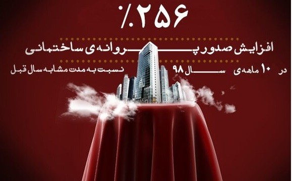 شهردار منطقه ۹ تبریز خبر داد: رشد ۲۵۶ درصدی صدور پروانه ساختمانی در شهرک خاوران نسبت به مدت مشابه سال قبل