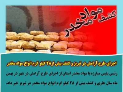 کشف بیش از۲۸ کیلو گرم انواع مواد مخدر