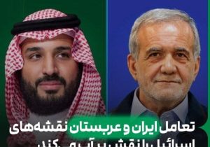 آیا تنش‌ها در خاورمیانه پایان می‌یابند؟