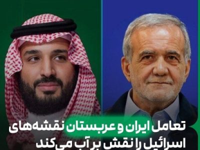 آیا تنش‌ها در خاورمیانه پایان می‌یابند؟