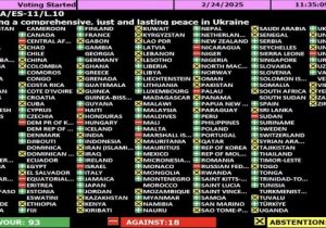 ایران به قطعنامه ضد روسی رای ممتنع داد