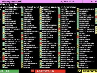 ایران به قطعنامه ضد روسی رای ممتنع داد