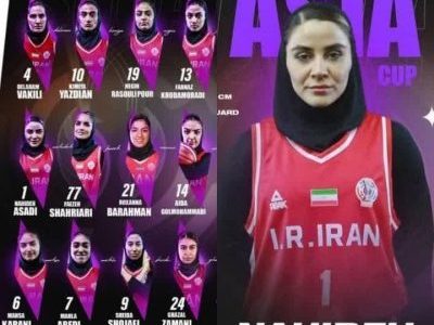بسکتبالیست تبریزی در مسابقات کاپ آسیا 