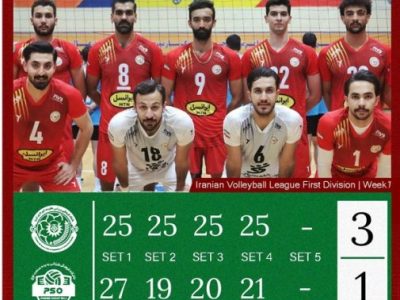 کامبک دیدنی شاگردان گنجیفر در آخرین دیدار نیمفصل/ مقاومت شهرداری با سه امتیاز شیرین به تبریز برگشت