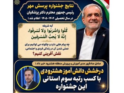 با اعلامنتایج جشنواره پرسش مهر رئیس جمهور محترم دکتر پزشکیان در سال تحصیلی۱۴۰۵-۱۴۰۴