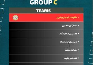 محل دیدارهای تیم والیبال مردان مقاومت شهرداری تبریز مشخص شد