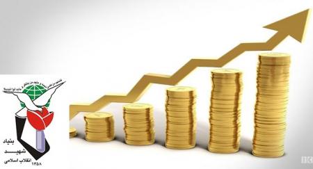 چرا بنیاد شهید از ماموریت اصلی خود فاصله گرفته است؟رسیدگی حداقلی به ایثارگران، نتیجه ی مدیریت کاسبکارانه و سودجویانه